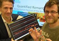 Preparing to measure whether 200-year-old Gothic shockers really do raise pulses are (left) Professor Richard Marggraf Turley from the Department of English and Creative Writing, and Computer Science research student Tom Blanchard.