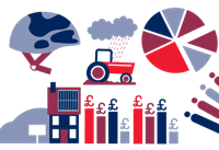 Gŵyl Gwyddorau Cymdeithasol y Cyngor Ymchwil Economaidd a Chymdeithasol (ESRC)