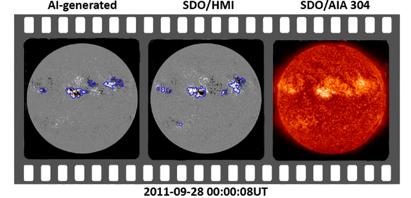 Magnetogramau a delweddau EUV o’r Haul a gynhyrchwyd gan AI. Llun: Liu et al. Nature Astronomy, 2021