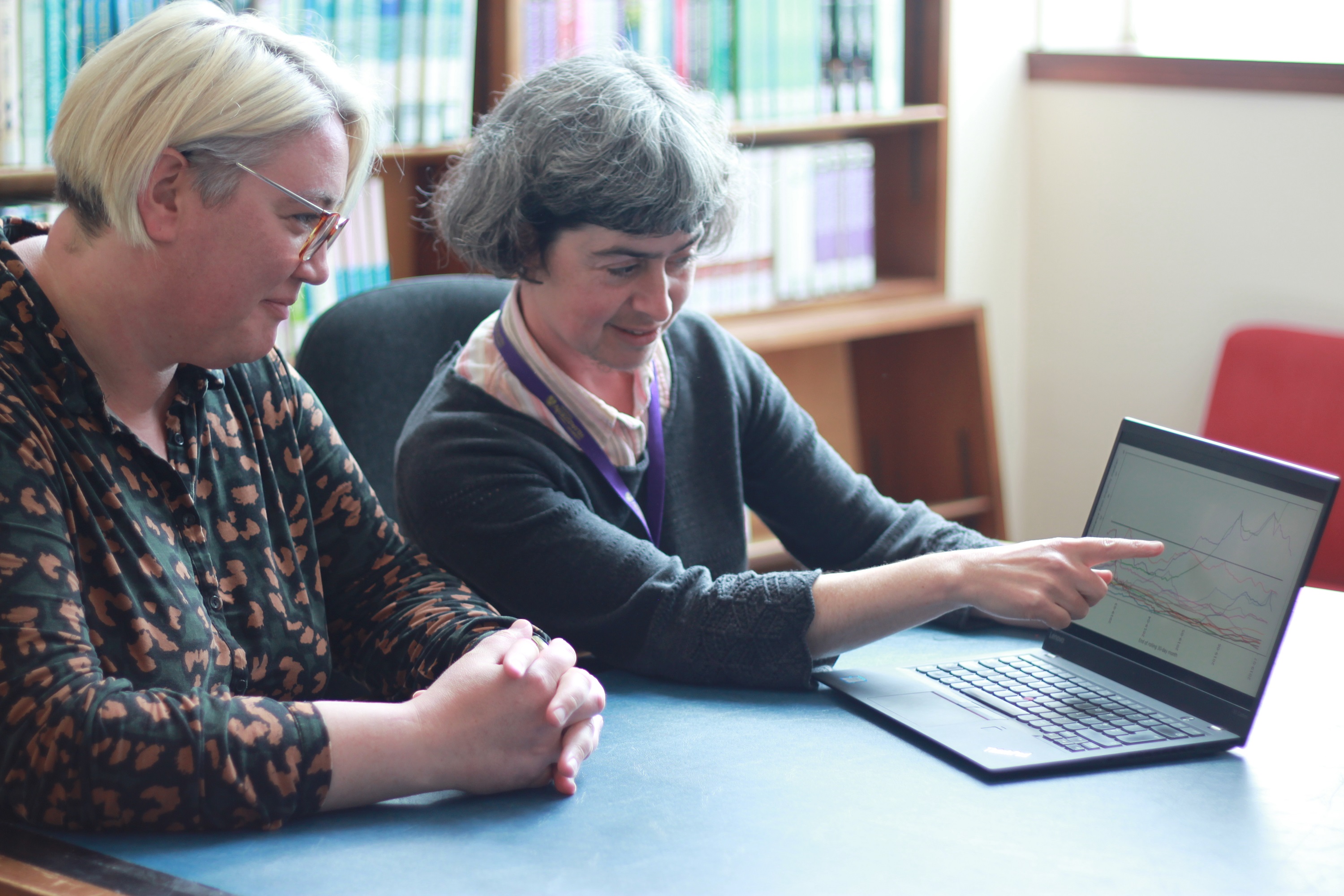 Dr Katherine Martin (Dŵr Cymru Welsh Water) a Dr Amanda Clare (Aberystwyth University) yn defnyddio'r model deallusrwydd artiffisial.