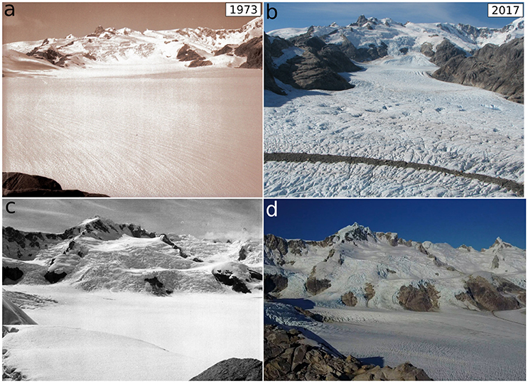 Photographs taken during the British Joint Forces Expedition in 1973 (left) and again in 2017 demonstrate changes in surface elevation of the Benito Glacier. Credit: Martin Sessions. 