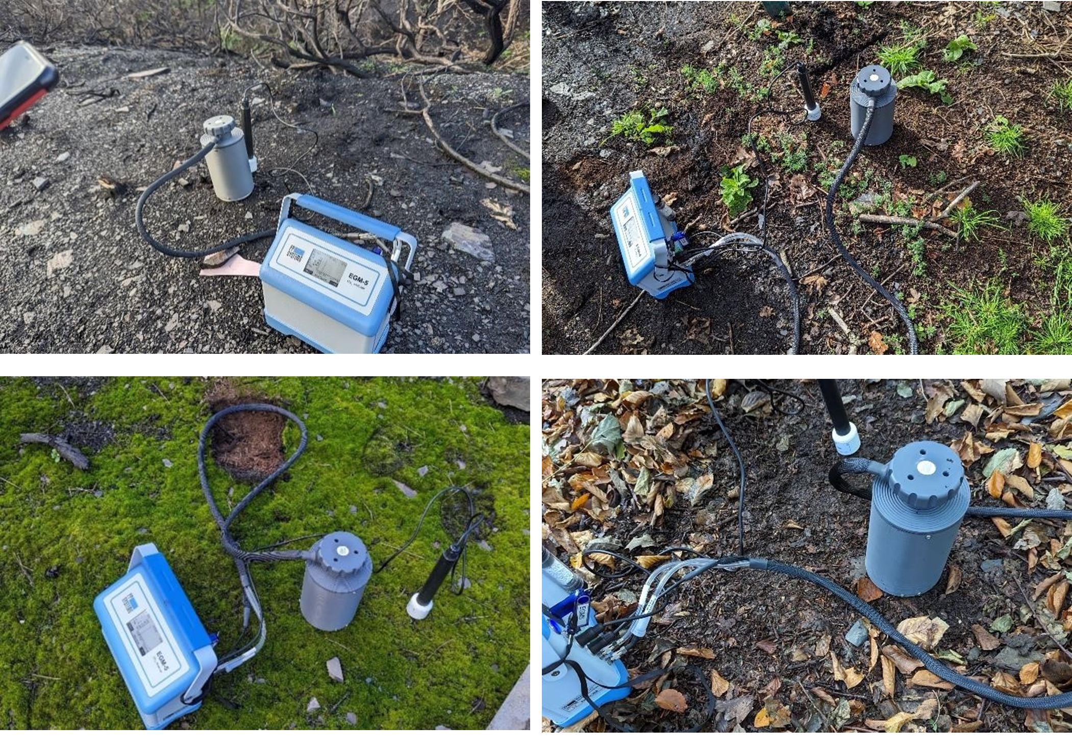 equipment used to analyse CO2 efflux and moisture content 