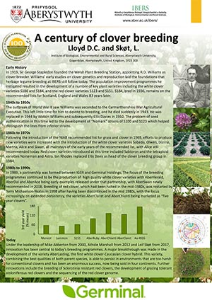 A Century of Clover Breeding