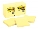 Llun o Nodiadau ‘Post-it’