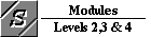 Modules