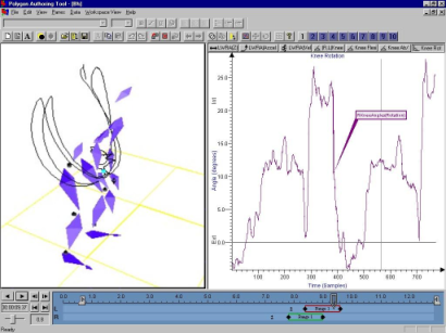 [Motion analysis - golf swing]