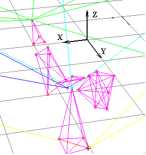 [Vicon data capture of the Puma robot]